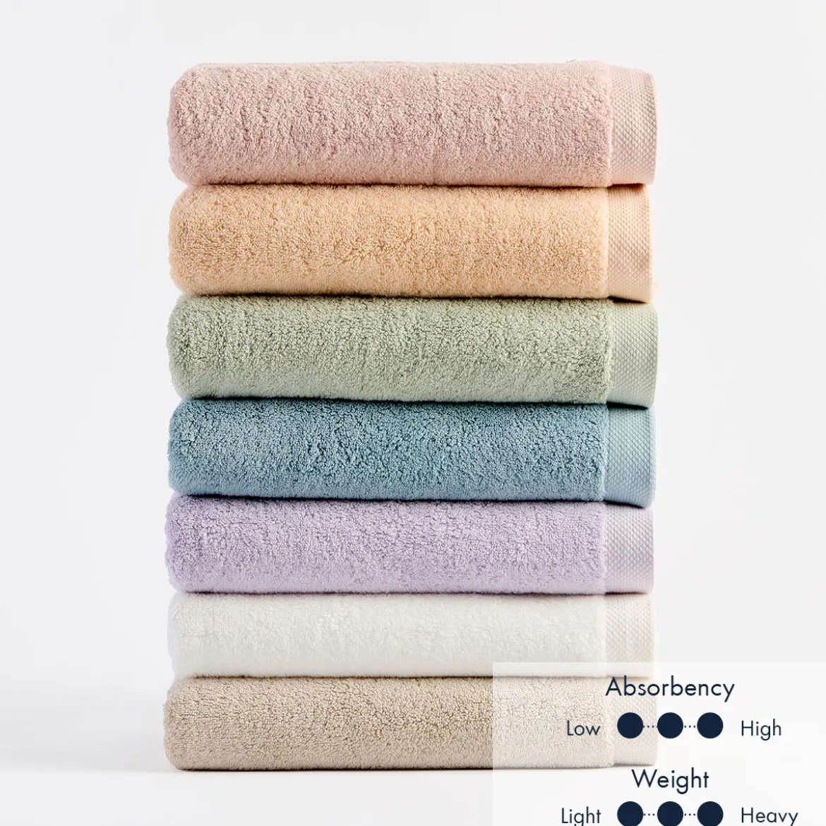 Australian Cotton Towel Range