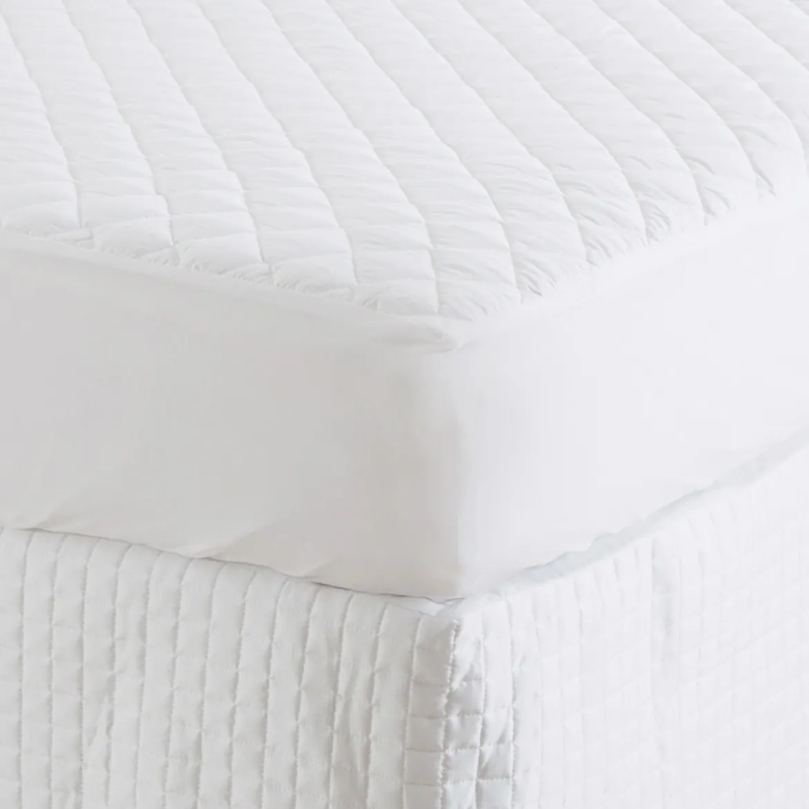 Comfort Science So Soft Mattress Protector