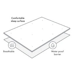 Eco Living Bamboo Waterproof Mattress Protector