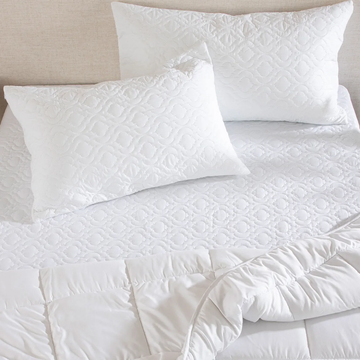 Fully Fitted Waterproof Mattress Protector