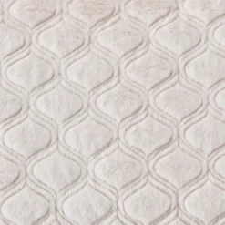 Maeve Faux Fur Coverlet Set
