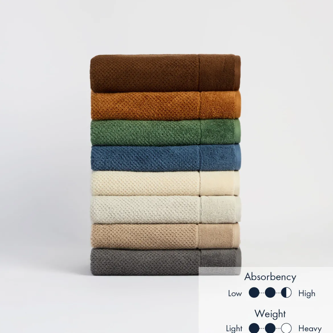 Montreal Turkish Cotton Towel Range