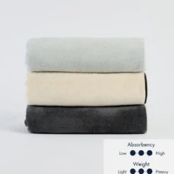 Sutton Turkish Cotton Deluxe Towel Range