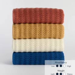 Venlo Australian Cotton Towel Range